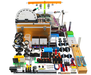 �̌W�x���ķN�ُ�I���B(y��ng)����